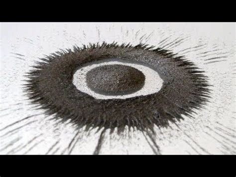 YouTube Magnets Magnetic Mask Nude Art