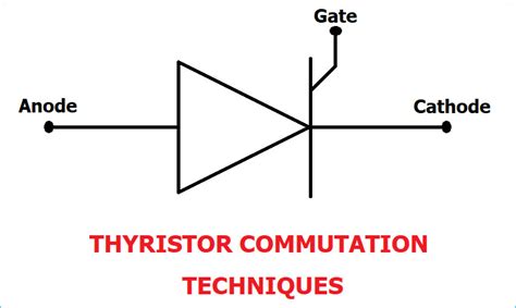 Thyristor Commutation Techniques