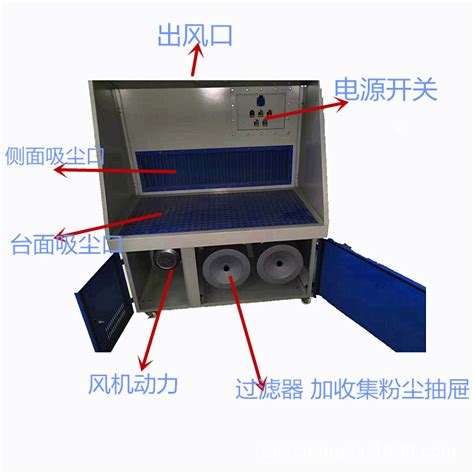 打磨粉尘收集装置打磨装置金属打磨装置大山谷图库
