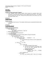 Microeconomics Chapter 13 The Costs Of Production Docx Audio Name