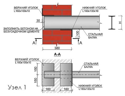 Крепление металлической балки к кирпичной стене - Ladder-47.ru