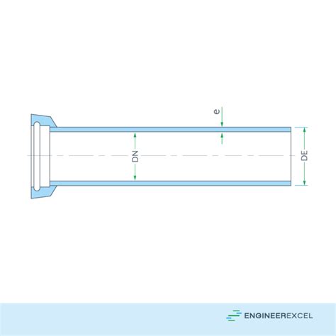 Cast Iron Pipe Dimensions - EngineerExcel