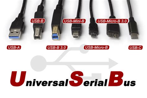 Usb Standards Im Berblick