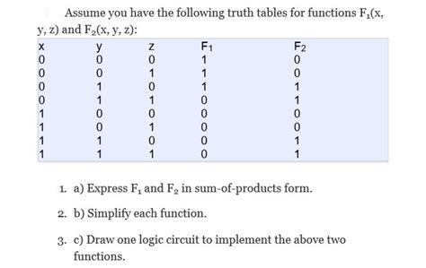 Answered Assume You Have The Following Truth Bartleby