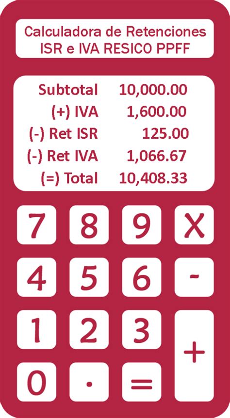 ¿cómo Se Realiza El Calculo Inverso De Las Retenciones De Isr E Iva Contaduría Ccii