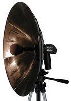 Latest Spy Gadgets | Best Spying Devices | Spy Tools & Gadgets: SPY Microphone , Parabolic ...