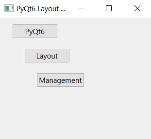 Layout Management In PyQt6 CodersLegacy