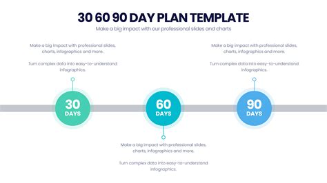 30 60 90 Day Plan Infograpia - Riset