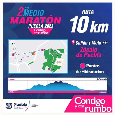 Checa cortes y cierres viales por el Medio Maratón de Puebla