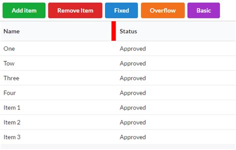 Angular Table Resize Component Angular Script