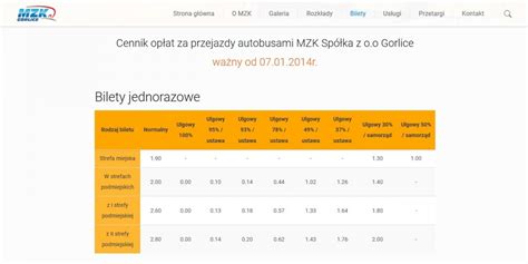 Bilety Jednorazowe Na Przejazd Komunikacj Miejsk B D Du O Dro Sze