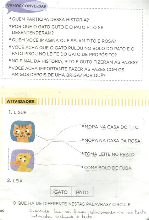 Projetos Escolares De Karla Cristina Portf Lio Do Processo De Leitura