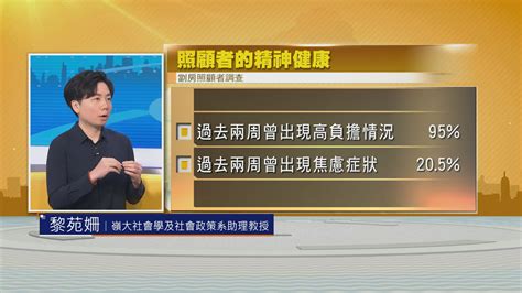 【時事全方位】劏房照顧者現抑鬱 二 Now 新聞