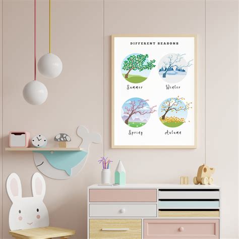 Different Seasons Poster Four Seasons Art Classroom Poster Etsy