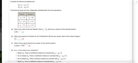 Solved Consider the following hypothesis test. | Chegg.com
