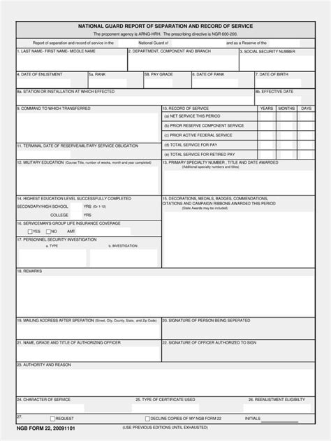 Ngb Form Fill Online Printable Fillable Blank Pdffiller