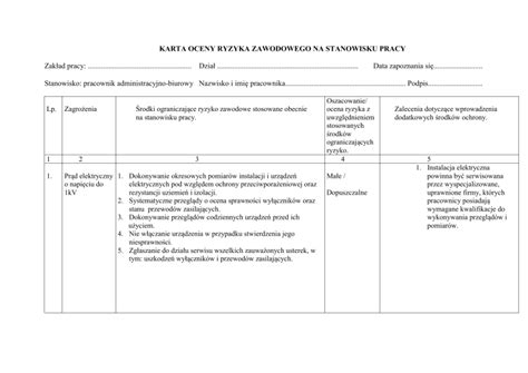 Karta Informacyjna Identyfikacji Zagro E Do Oceny Ryzyka Zawodowego