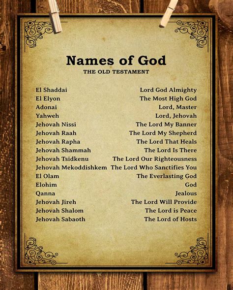 Names Of God Printable Printable Templates