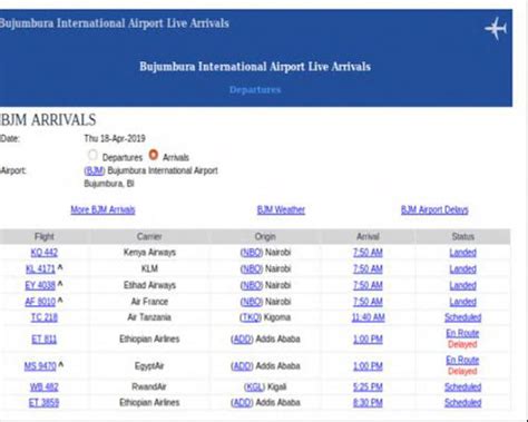 Bujumbura International Airport Live arrivals on 18 April 2019 ...