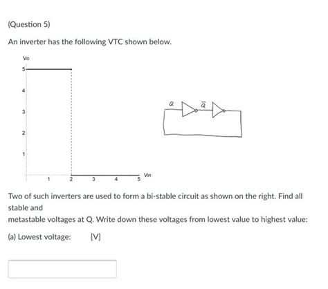 Solved Question 5 An Inverter Has The Following Vtc Shown