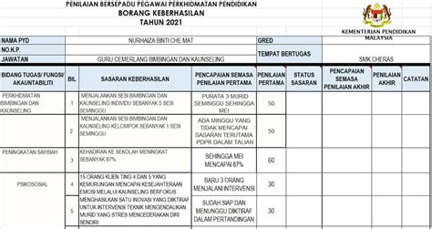 Borang Skor Pbppp 2021 Excel Panduan Mengisi Borang Keberhasilan