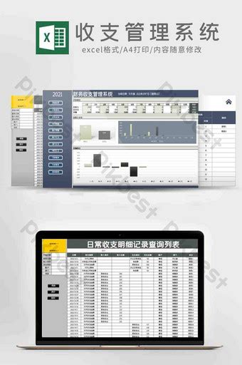 Automated Business Sales Performance Management System Excel Template Excel Xls Free Download