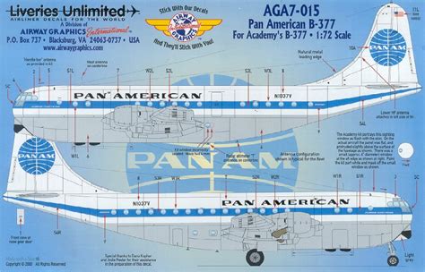 History Of All Logos All Pan American Logos