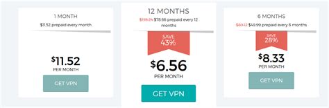 Share key bản quyền VPN Hide My Ass mới nhất 2018 AnonyViet