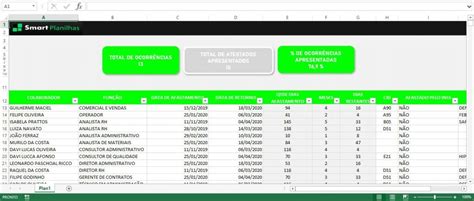 Planilha De Controle De Faltas E Atestados Medicos Em Excel Planilhas