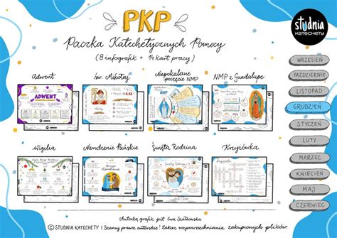 Studnia Katechety Pomoce Na Lekcje Religii O Bo Ym Narodzeniu