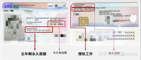 怎样获得斯洛伐克永居？全网最全的解析来了！ 知乎