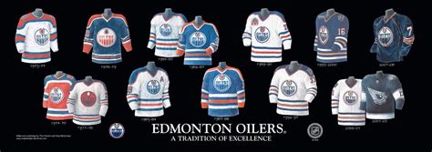 A Critique in NHL Jerseys: Edmonton Oilers alternate 2001-07