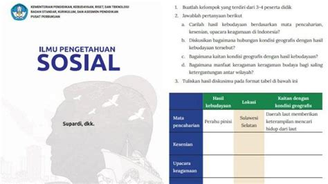 Kunci Jawaban IPS Kelas 8 Halaman 13 Kurikulum Merdeka Pengaruh