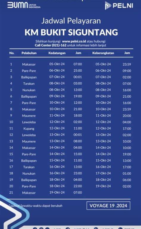 Jadwal Kapal Bukit Siguntang Desember 2024 KATA OMED