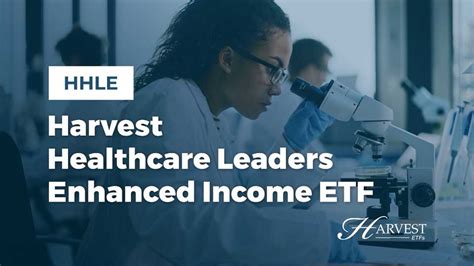 Harvest Etfs Hhle Healthcare Leaders Enhanced Income Etf