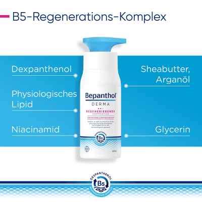 Bepanthol Derma Regenerierende Körperlotion Nachfüllbeutel 1X400 ml