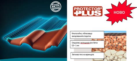 Керемиди Протектор Плюс – еволюция в покривното покритие | Izolacii.eu