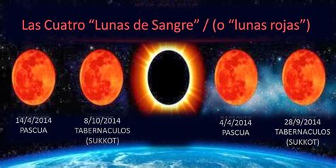 QUÉ SIGNIFICAN LAS LUNAS DE SANGRE Cómo debamos responder Red