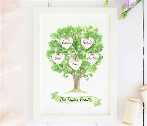 simple family tree template printable 3