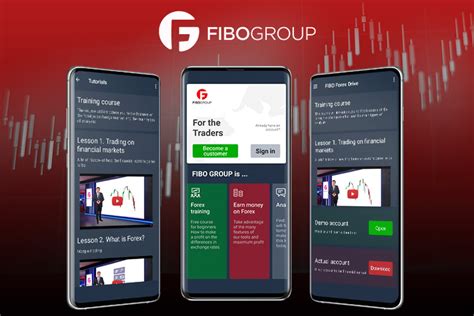 Fibo Group App Review Trading Made Easy For Beginners