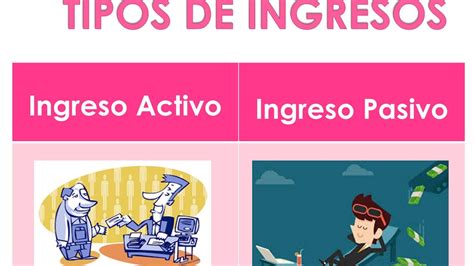 Ingresos Activos Y Ingresos Pasivos Youtube