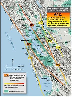 San Andreas Fault - San Andreas Fault - qaz.wiki