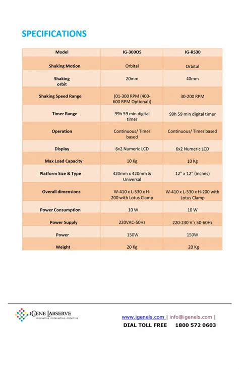 Rotary Shaker Rotary Shaker Machine Latest Price Manufacturers