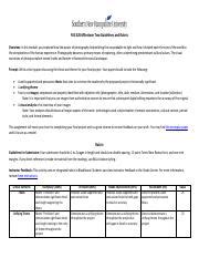 Fas Milestone Two Guidelines And Rubric Pdf Fas Milestone Two