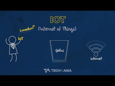 Contoh Penerapan IoT dalam Berbagai Sektor 
