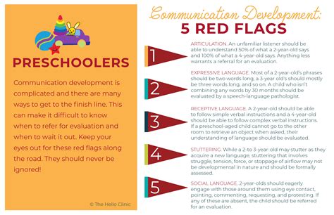 The 5 Most Common Communication Developmental Red Flags In Preschoolers