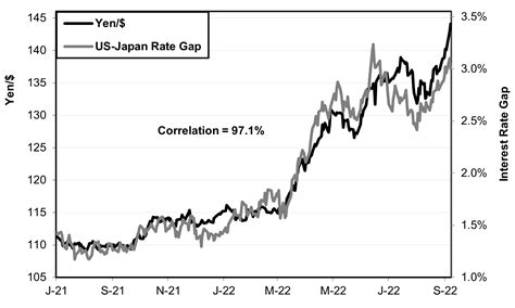 Inflation Japan Stands Alone Part Ii By Richard Katz