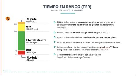 Redgdps Diabetes On Twitter Interpretaci N Del Informe De Agp En