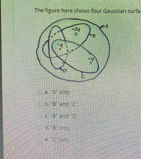 Solved The Figure Here Shows Four Gaussian Surfaces Chegg