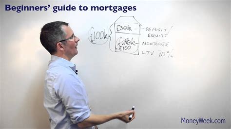 Beginners Guide To Mortgages Moneyweek Investment Tutorials Youtube